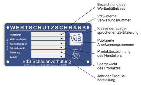 VdS Label Erklaerung